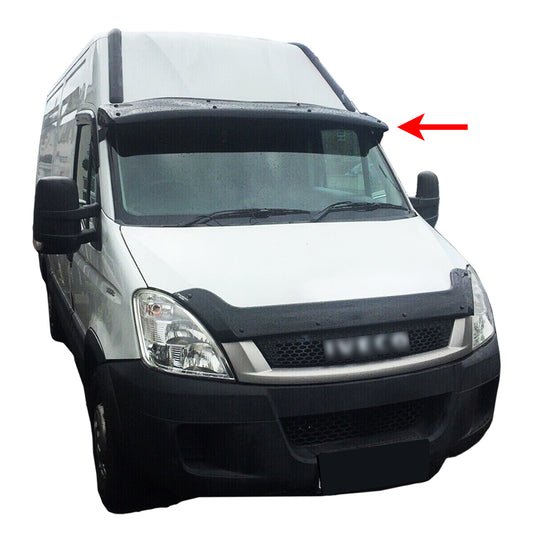 PinochUKka | Fits IVECO DAILY [2003-2014] ABS Sun Visor with Fitting Kit